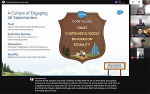 Salesforce