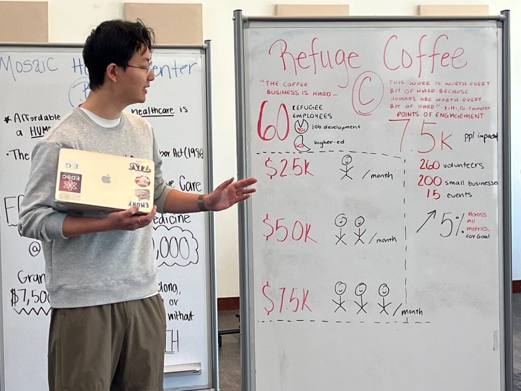 Ted Zhang 27BBA presenting on behalf of Refuge Coffee Co. Students used flip charts in place of polished slide decks to keep the focus on substance over polish.